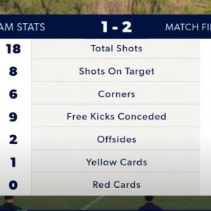 Round 5: Inglewood United 1 Sorrento FC 2